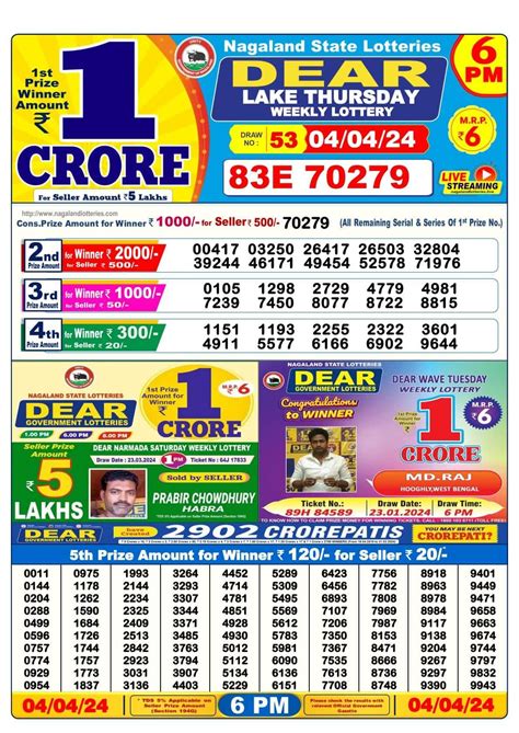 Nagaland Dear Lottery Thursday Result 04.